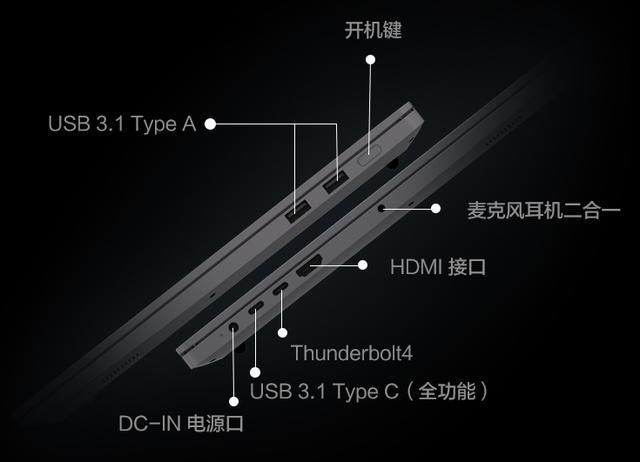 usb接口|机械革命野心之作，推出16英寸轻薄本，首发价4699元