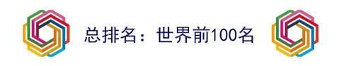 19所大陆高校上榜！2021泰晤士世界大学影响力排名发布