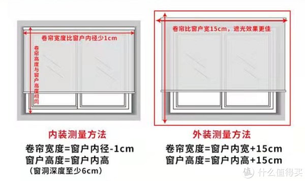 窗帘|书房窗帘怎么选，什么材质最好，怎样搭配才是最优解，一篇文章告诉你