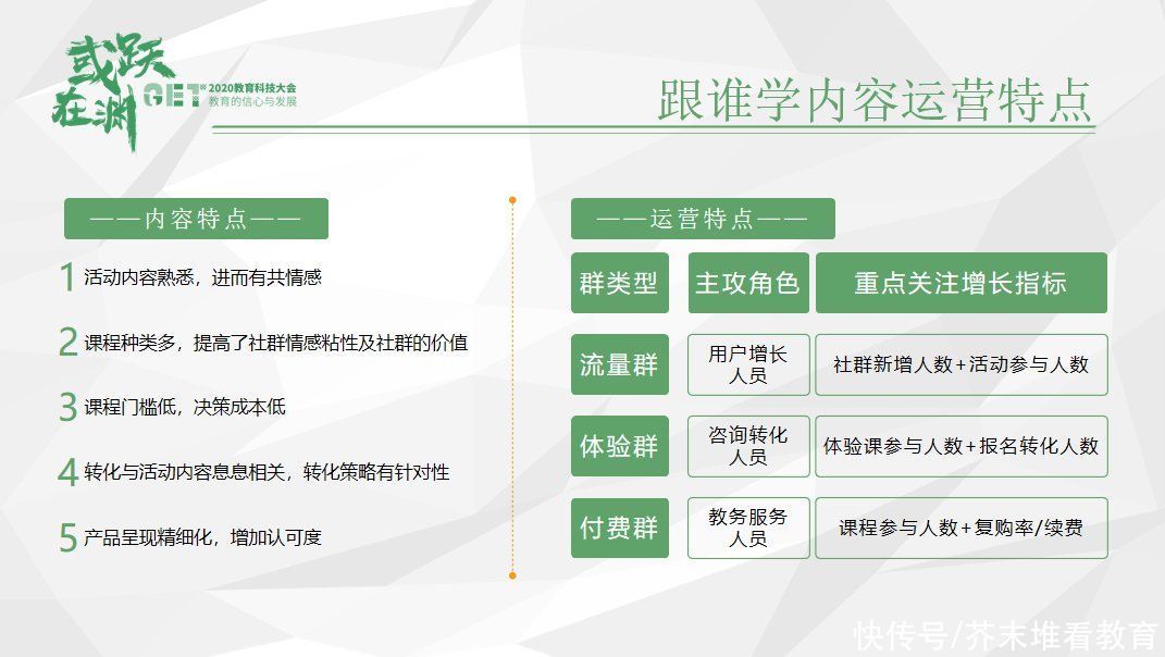 阿宅|突然时课王思涵：跟谁学的社群运营土在哪里？作者：阿宅