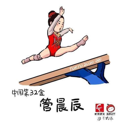 zh济南姑娘手绘38张奥运冠军漫画!