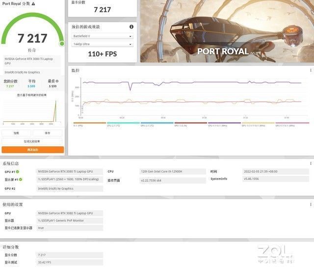 fire|110W RTX 3080 Ti实测：性能与150W 3070 Ti相当 价格平均贵4000