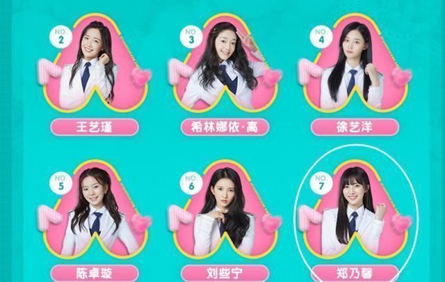 学员们|《创造营2020》前7名大洗牌,张艺凡跌出出道位,nene排名狂掉