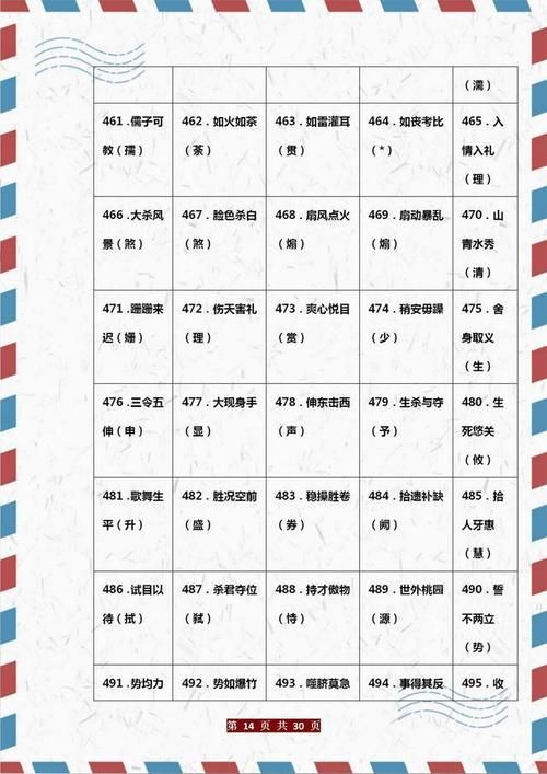 资深老教师整理：小学语文1000个“易错字”总结，建议家长打印