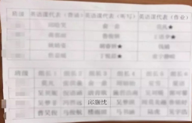 出生证|奶奶给孙儿取名“王奈”，办出生证时护士打错，妈妈反笑：不改了