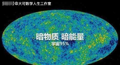 暗能量 暗能量光谱仪即将“睁眼”，绘制千万个星系地图，寻找暗能量秘密