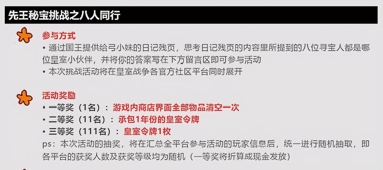 肯定就|皇室战争：先王秘宝果然存在，找到这8个人，独享1年皇室令牌