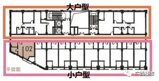 户型|青秀老城新人小盘,敢喊2万+?有点敢