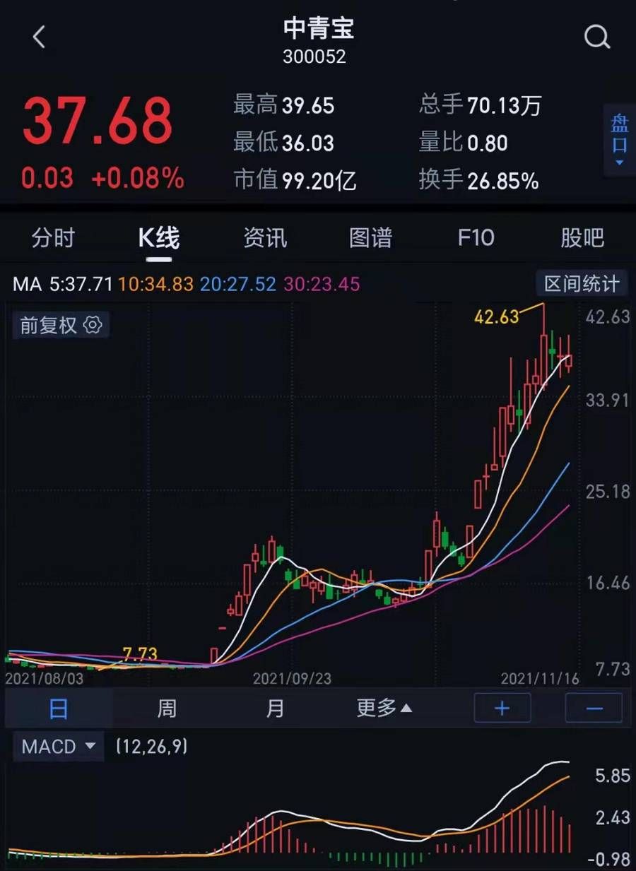 VR|壹指阐｜元宇宙，你还记得当年的VR吗