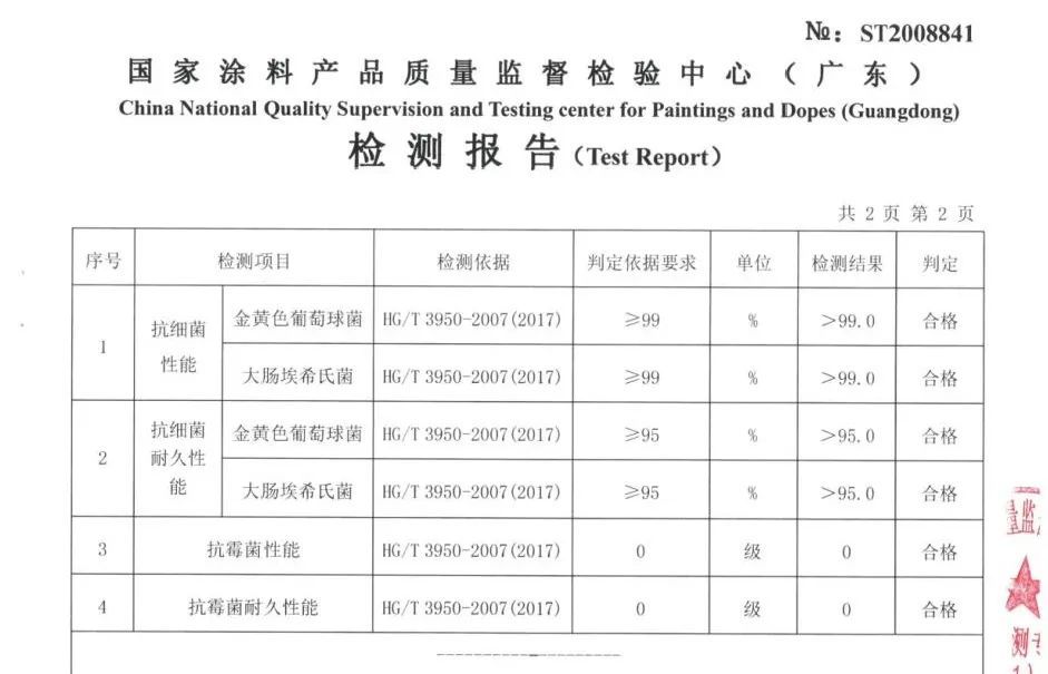 家居|大雨过后，一定要注意家居空间的病菌、霉变！