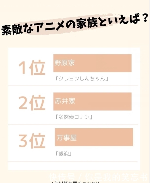 世良真纯的母亲