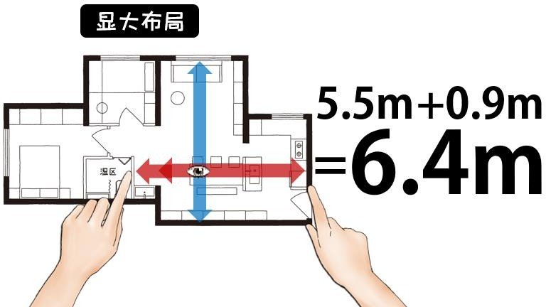 餐厅|小家变大200%的密码