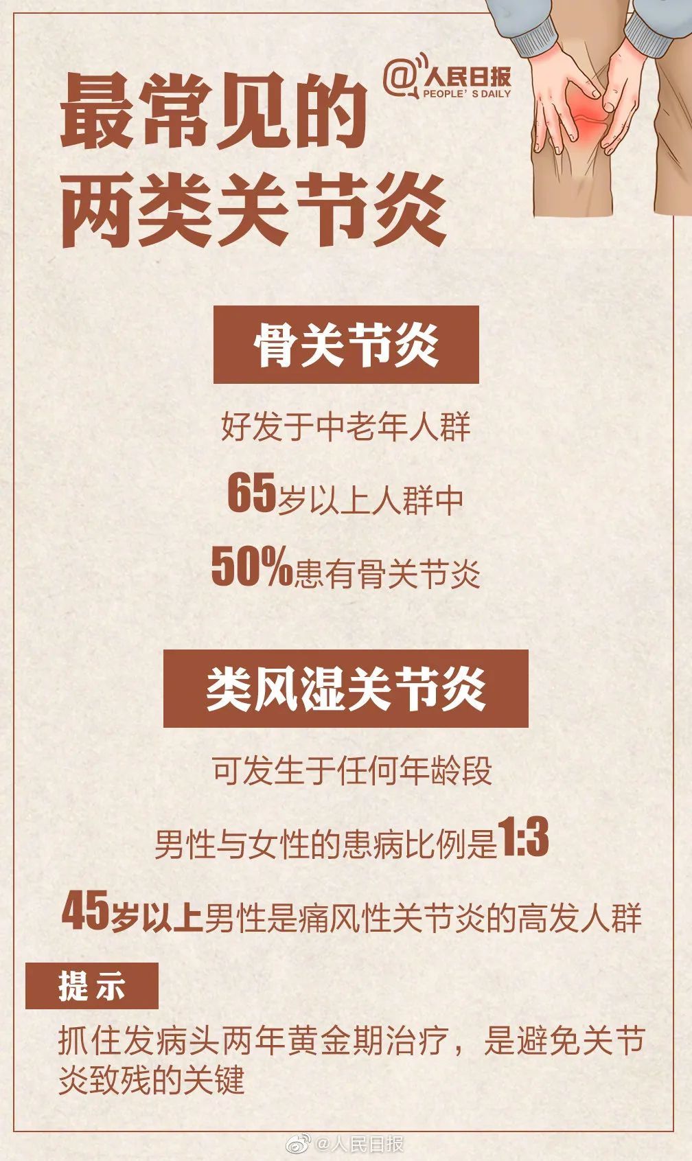 sdswsjkw|【我为群众办实事】公众健康素养大提升｜今天是世界关节炎日！不穿秋裤会得关节炎吗？关节保护你要知道这些！