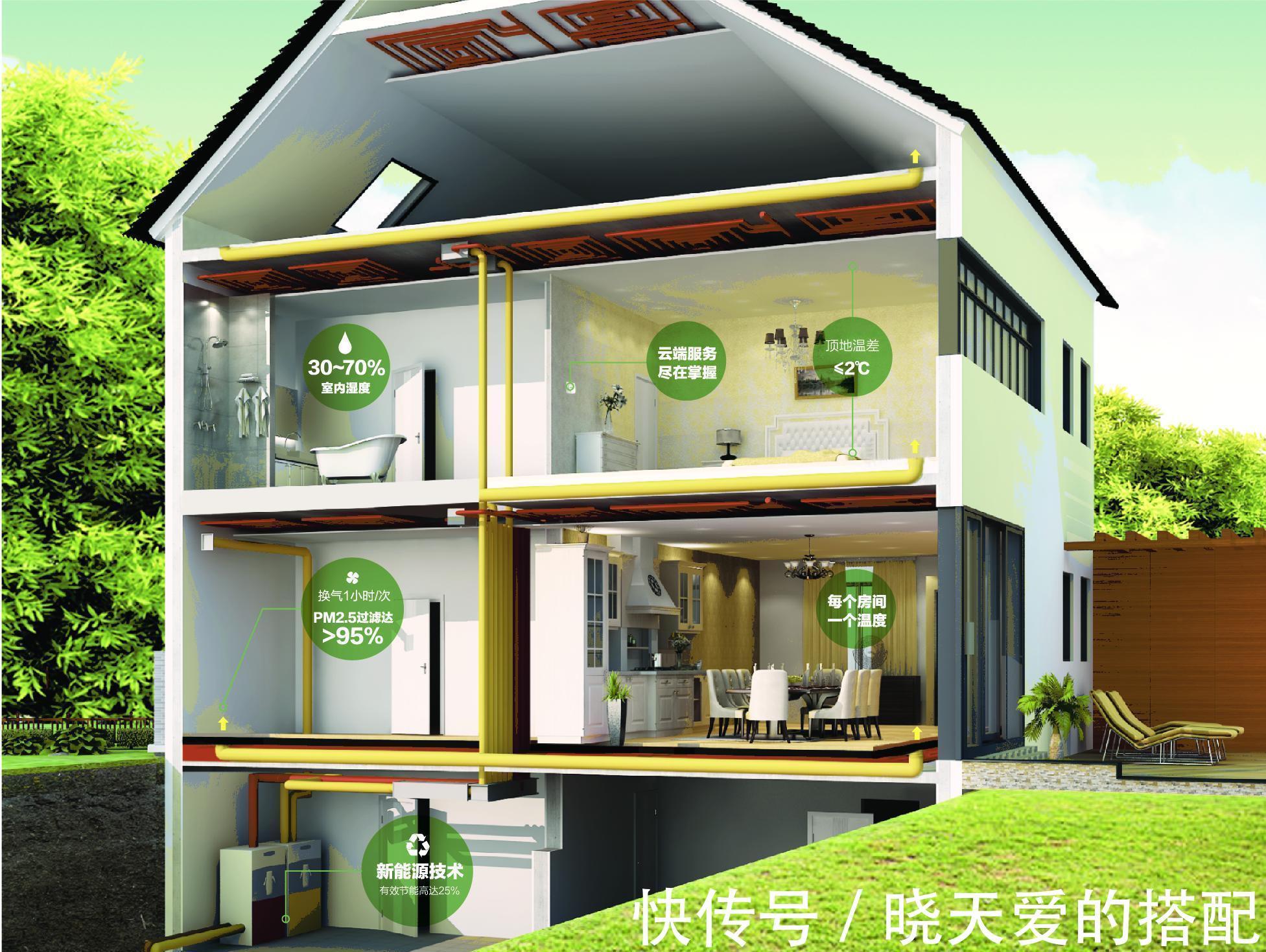 花洒|这些“超前10年”家居决定，正在毁了你的家，别再盲目效仿了