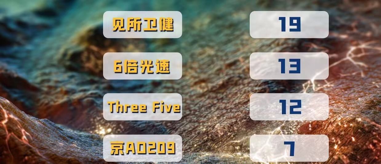 《追光吧!》第九期播出,金星零镜头,金晨和哥哥们合唱歌曲