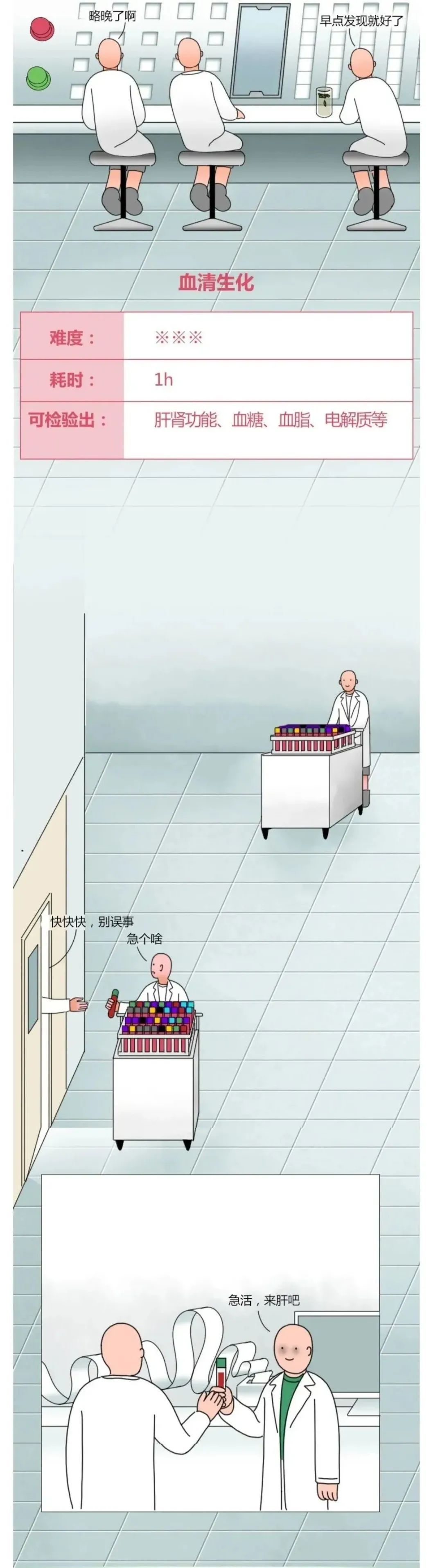 为什么每次体检都要抽那么多血?抽血能查什么病?