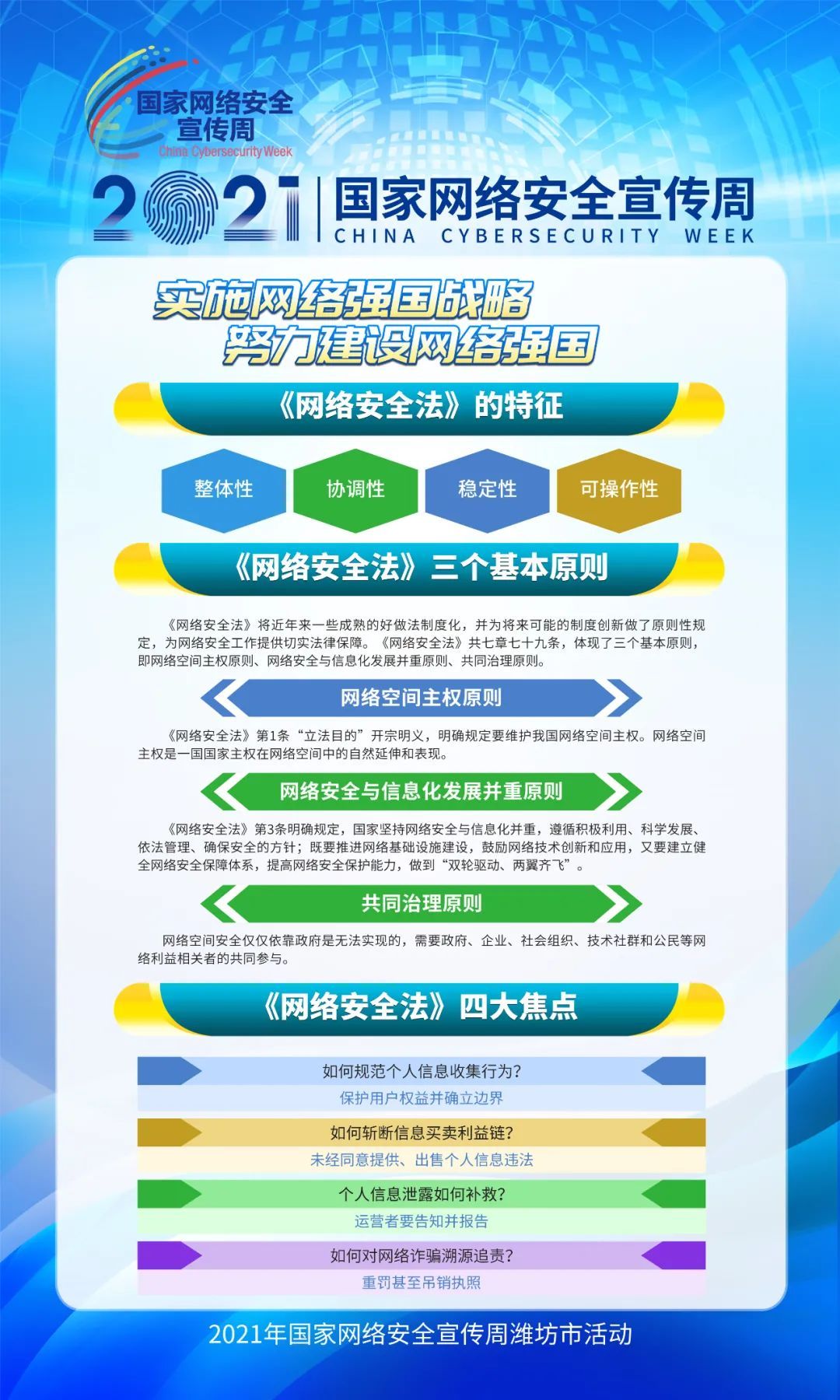 2021国家网络安全宣传周“青少年日”，这些网络知识需学习！|V青年| 网络安全