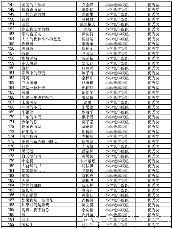 近360万人次关注！小诗人妙笔生花，如春雨浸润人心