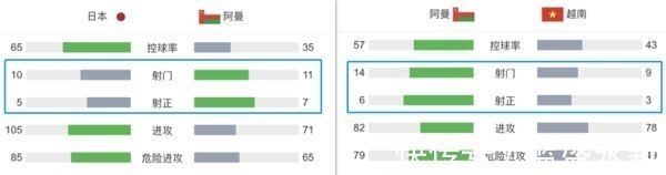 保守|國足再次遭遇謠言，被嘲諷已無關(guān)緊要，李鐵可敢放手一搏！