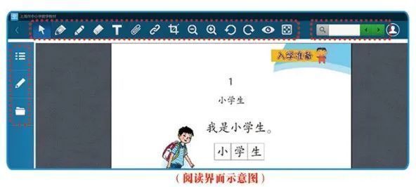 上海市|上海市中小学数字教材建设与教学应用的10年探索