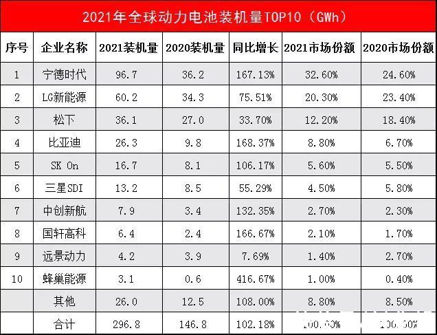 李星星|B站回应员工春节加班猝死；冰墩墩生产商将进军元宇宙丨邦早报