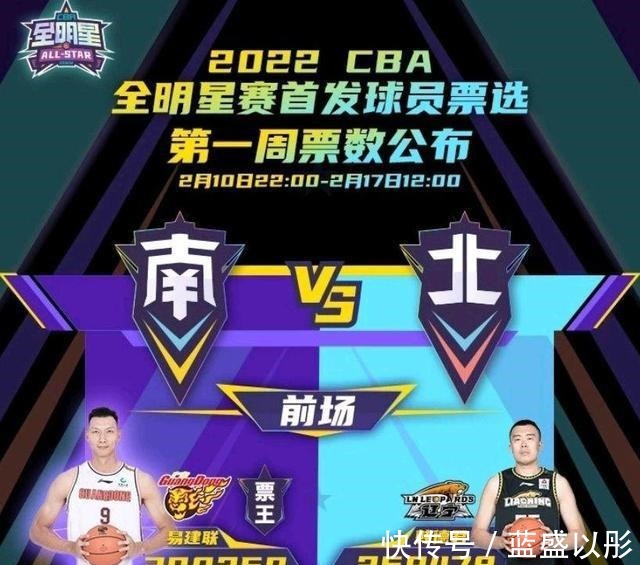 任骏飞|CBA全明星首发出炉!辽宁广东各5人 任骏飞受质疑 郭艾伦落选票王!