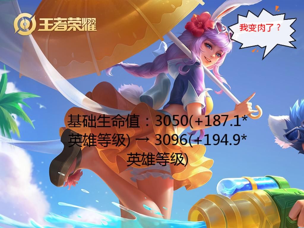 上线|王者11.7更新：澜上线，4名英雄微调，14名英雄伪霸体修复