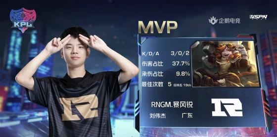 橘右京|KPL雨雨马超五连绝世惊艳全场，RNG.M零封KS.YTG
