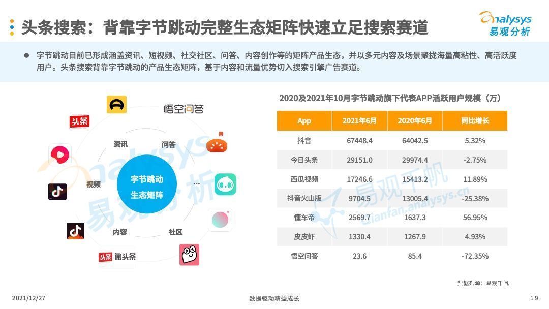 互联网广告营销|互联网广告营销，企业的必备技能