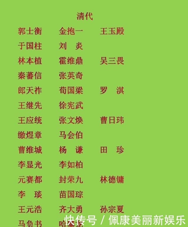 名录|中国历朝历代状元名录,看看你祖上都有谁?