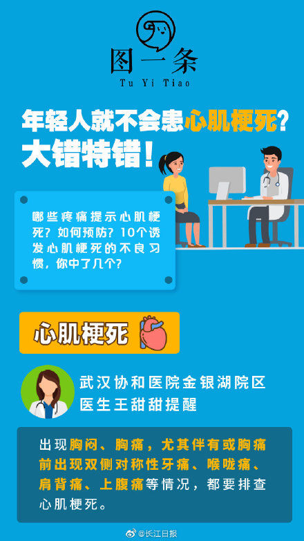 心肌梗死|10个诱发心肌梗死的不良习惯，你中了几个？