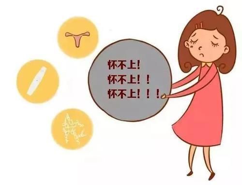 营养物质|3个提高怀孕率的好办法，让女性轻松怀上宝宝!