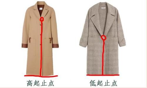 大衣只有黑白灰？过年穿这些颜色的大衣你就赢了！