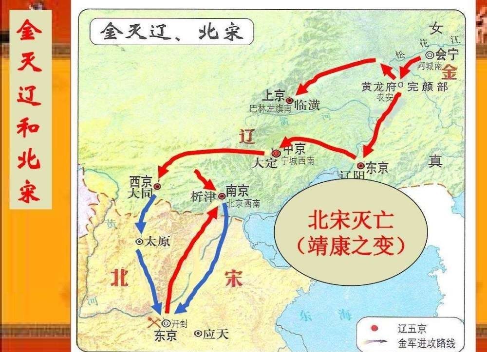 辽国|北宋为什么会选择联金灭辽,是对是错,该怎么评价联金灭辽