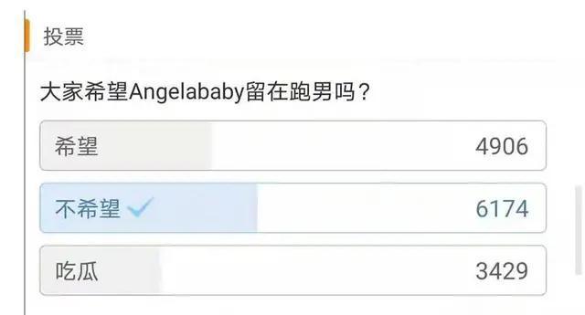 b如何看待angelababy和跑男节目组开撕