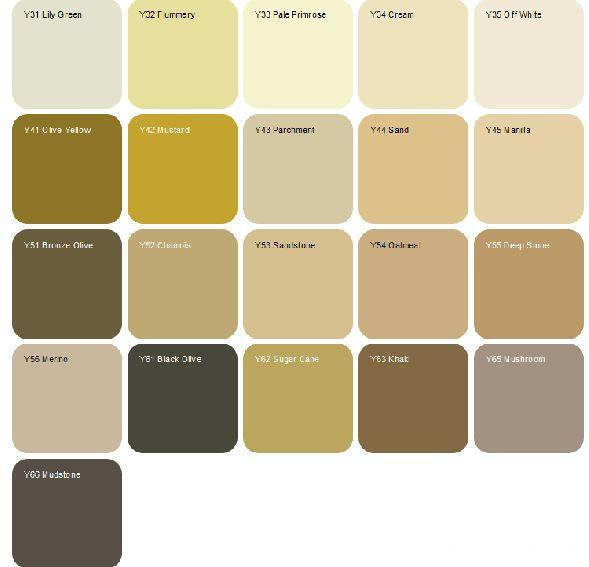 时尚穿搭 博主三木的时尚穿搭,我总结了4个要点,学会你也能get同款高级感