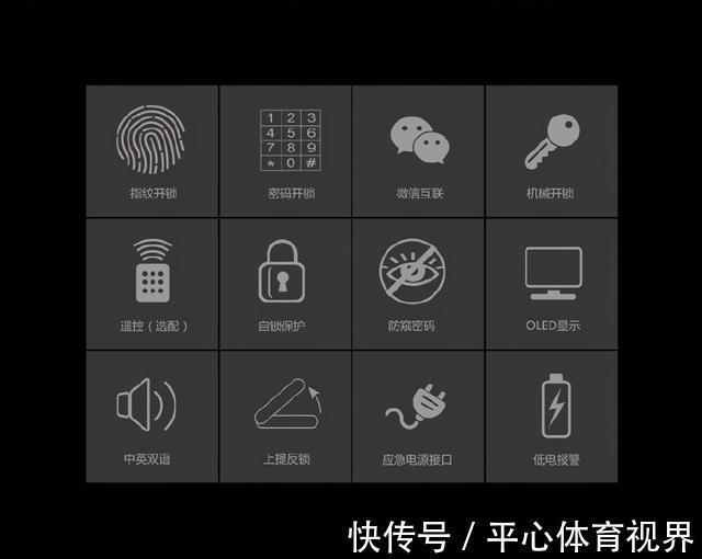 安全性能|大门有必要换指纹锁吗？它会比传统门锁安全吗？用过才敢给答案