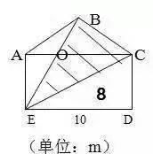 小学数学1—6年级几何易错知识点汇总+九大图形解法大全【可打印】