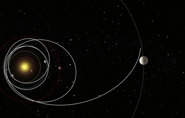 关于远古传说与太阳系的三个谜团，古人为什么会知道这些天体
