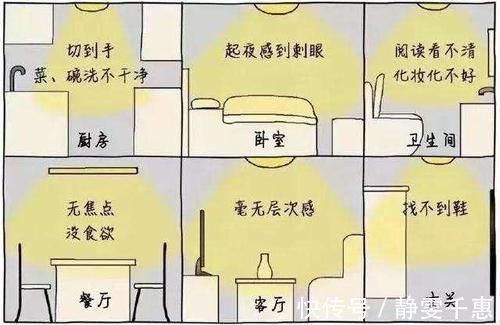 马桶|入住新房血压飙升!当初真是猪脑子,14条装修遗憾全踩中!毁房了