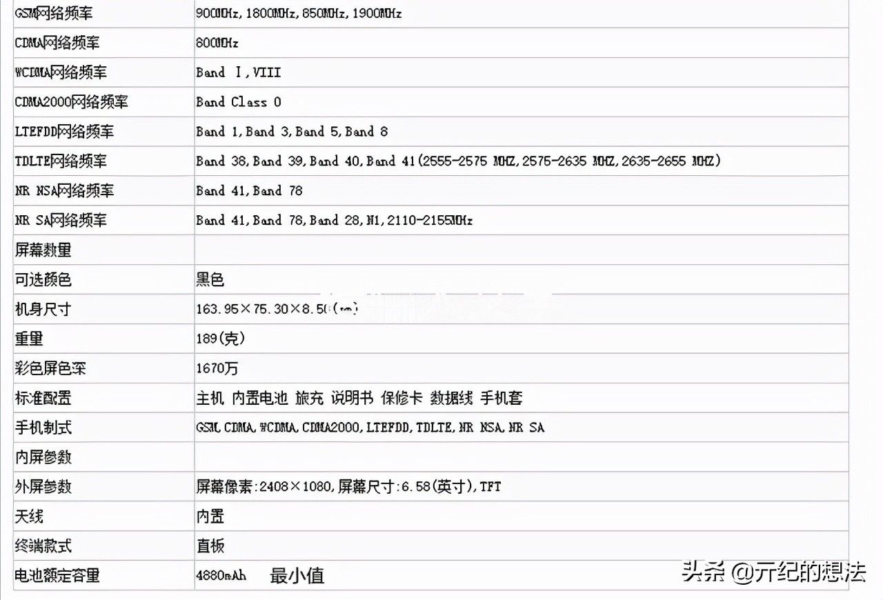 快充|iQOOZ5x被确定：天玑900+5000毫安时+50MP双摄，还有44W快充