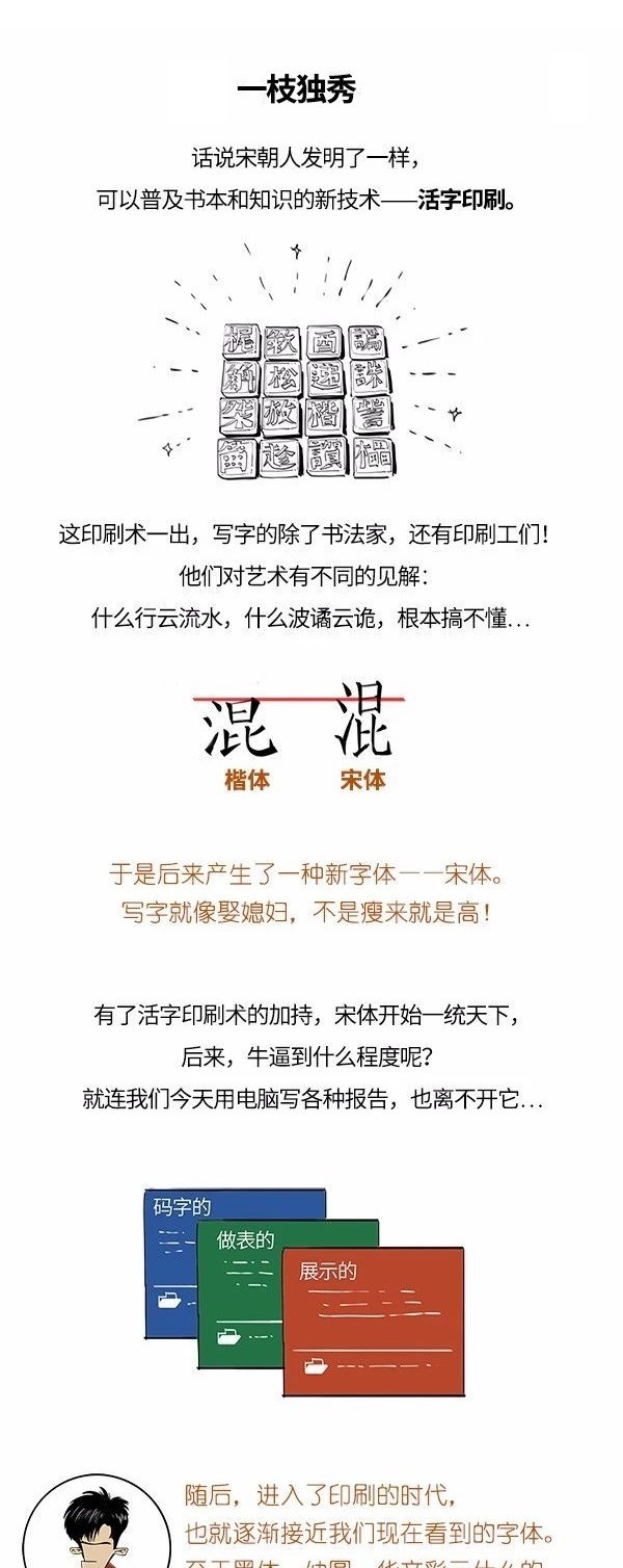 中国|混知小百科: 中国文字的演化(下)