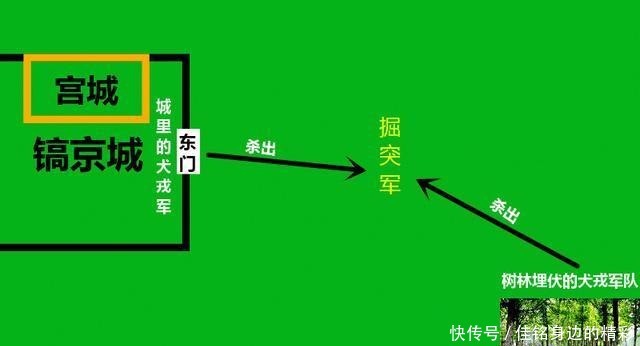 西戎|瞧一瞧看一看,精彩的勤王反击,东周列国第1战!