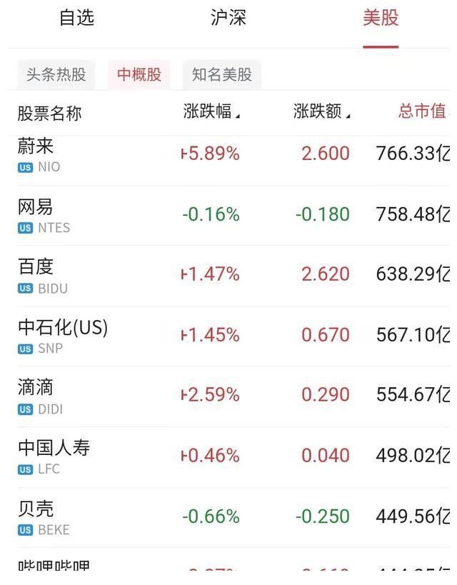 拼多多|小破站（哔哩哔哩）成巨头：市值距离中国互联网十强仅一步之遥