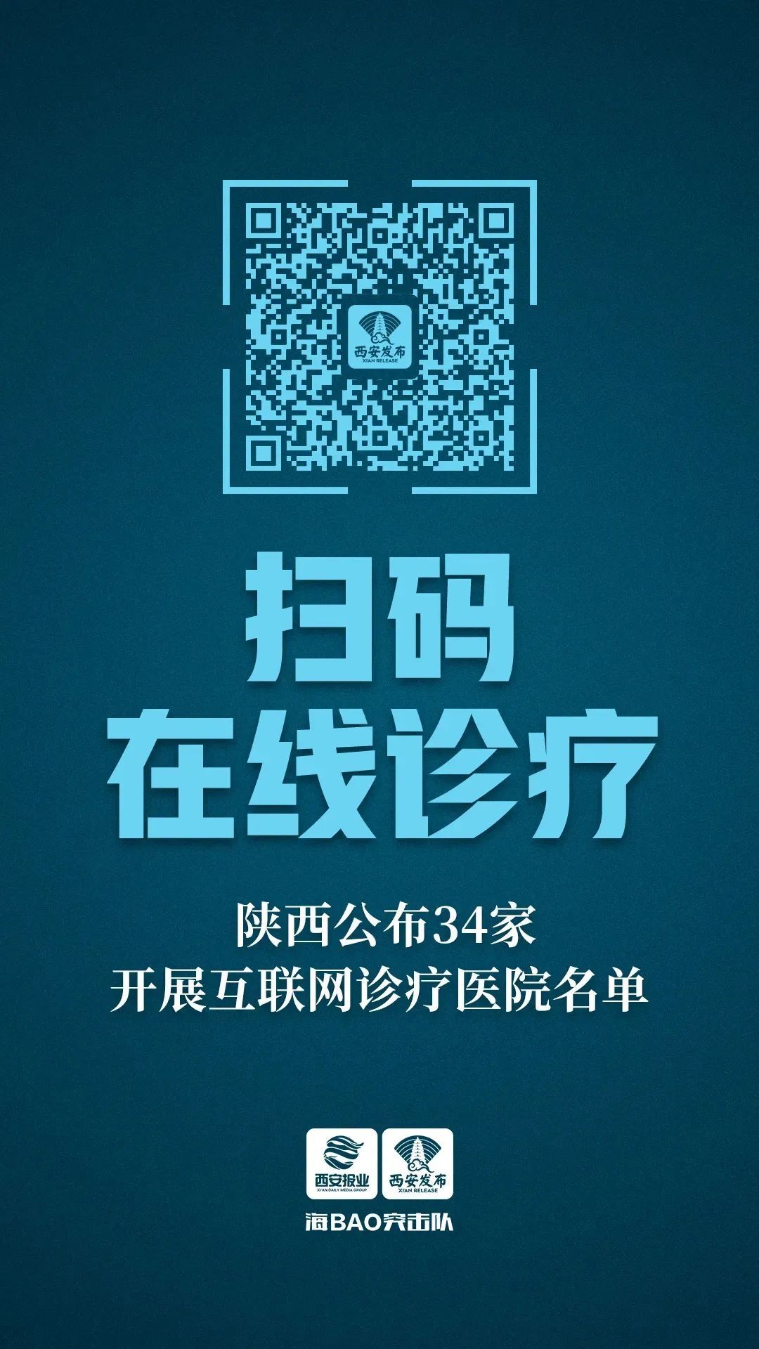 三级医院|最新！西安市辖区内三级医院最新开诊情况（截至1月6日21时）