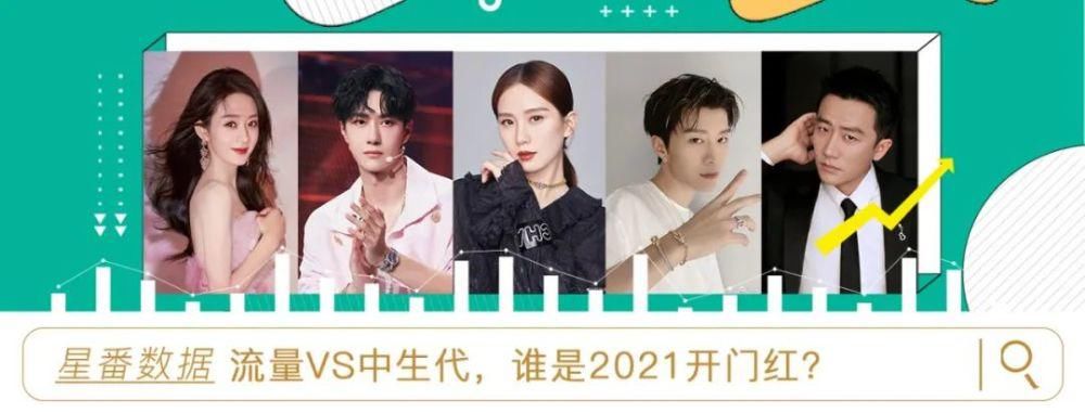 《创造营2021》VS《青春有你3》，开局无赢家