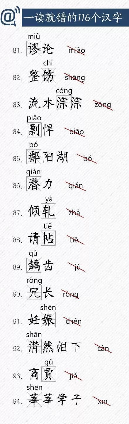 再也不怕闹笑话！易读错的字词表，大人小孩都能用