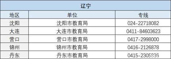 杭州家长投诉老师：有几个家长能批改高中数学作业？