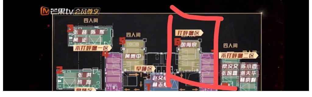 宿舍|《披荆斩棘的哥哥》也太好笑了，给胡海泉特意划分出一个打呼噜区