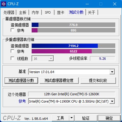 i9|12 代酷睿 i5-12600K 评测：超高性价比，i5 默秒全